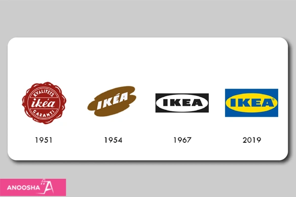 لوگوی ایکیا IKEA:  بهترین تکامل لوگو در طول دوران تاریخ